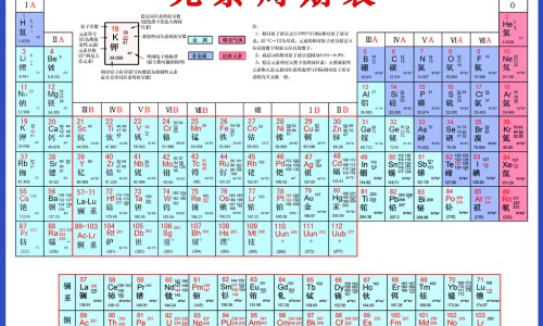 活人和死人的区别图片-活人和死人的区别网 - 网站提供活人和死人的区别图片小常识、活人和死人的区别在哪里